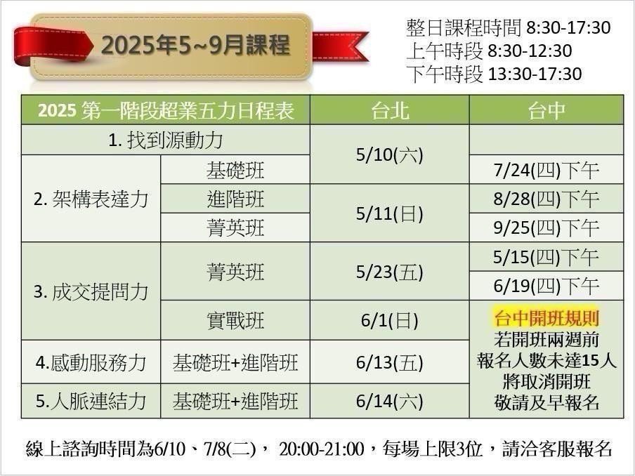 202505course