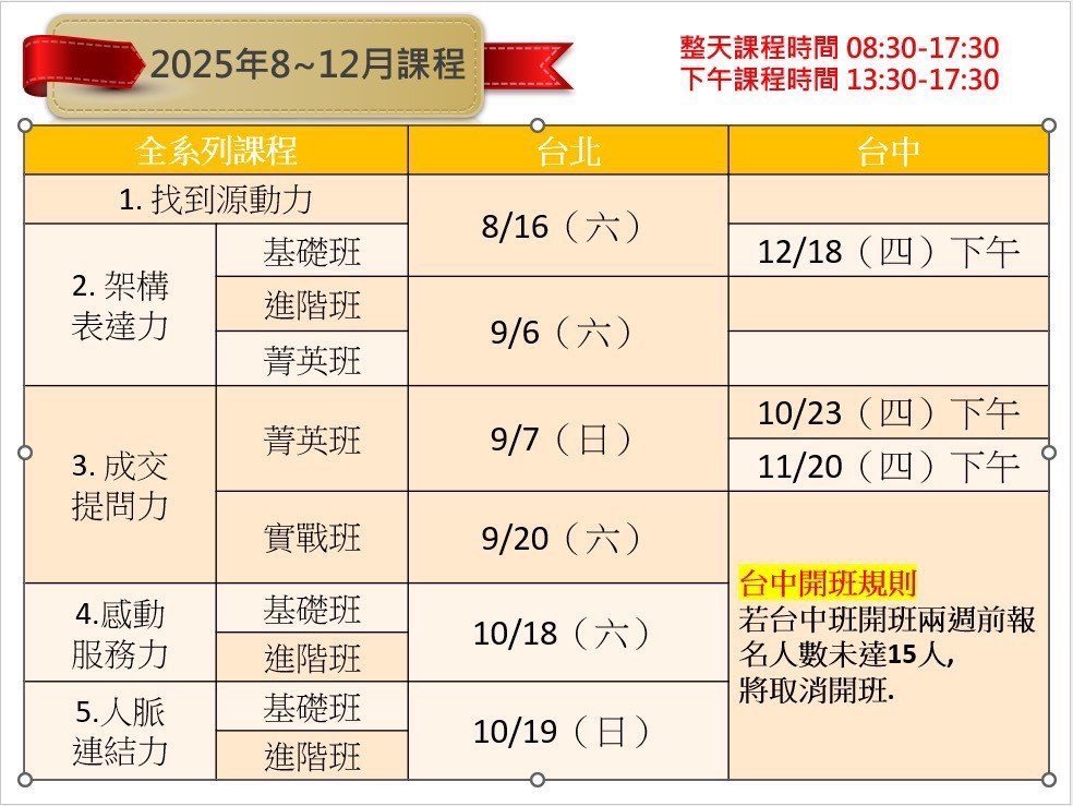 202508course