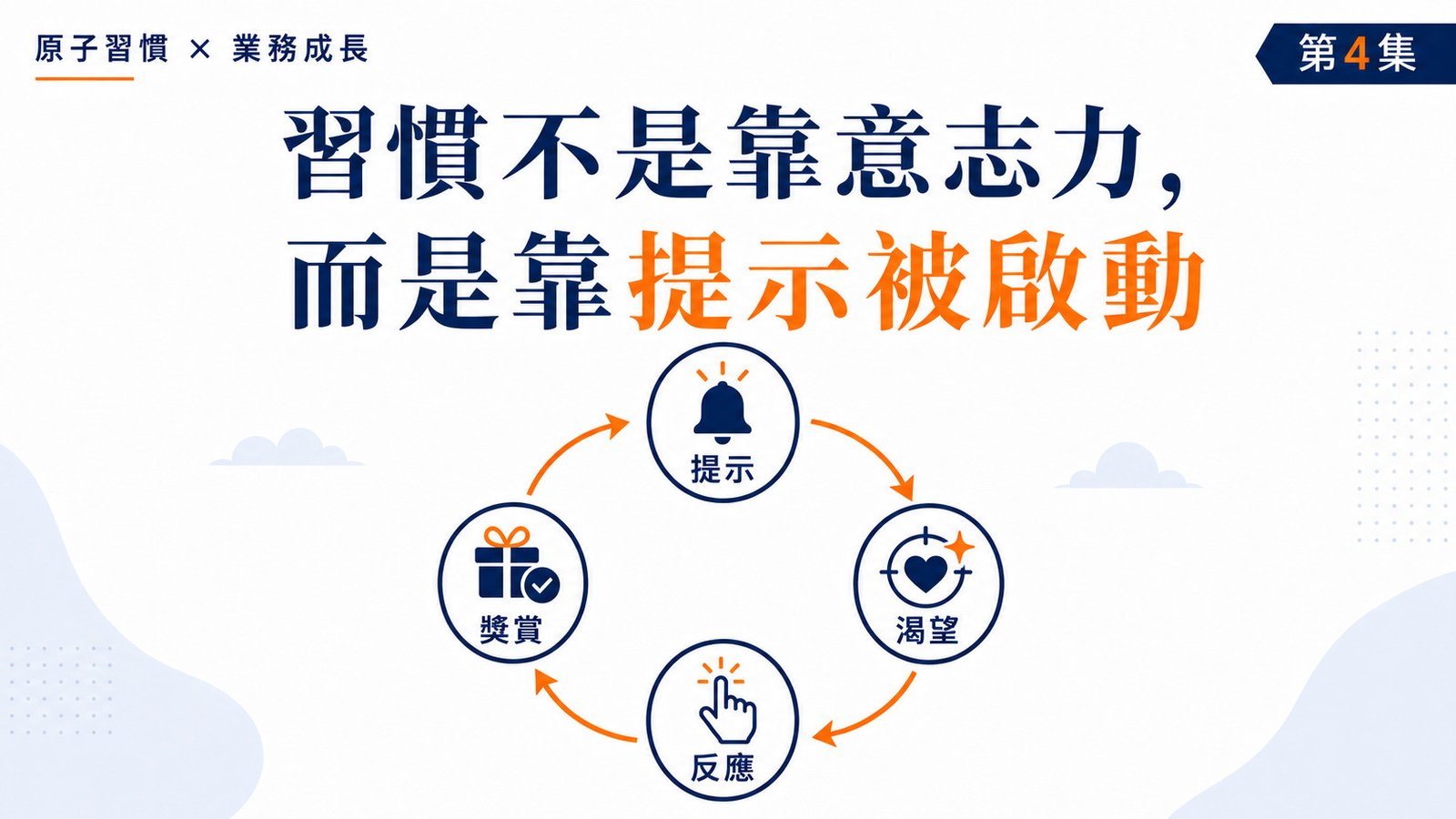 《原子習慣》第4集｜習慣不是靠意志力，而是靠提示被啟動